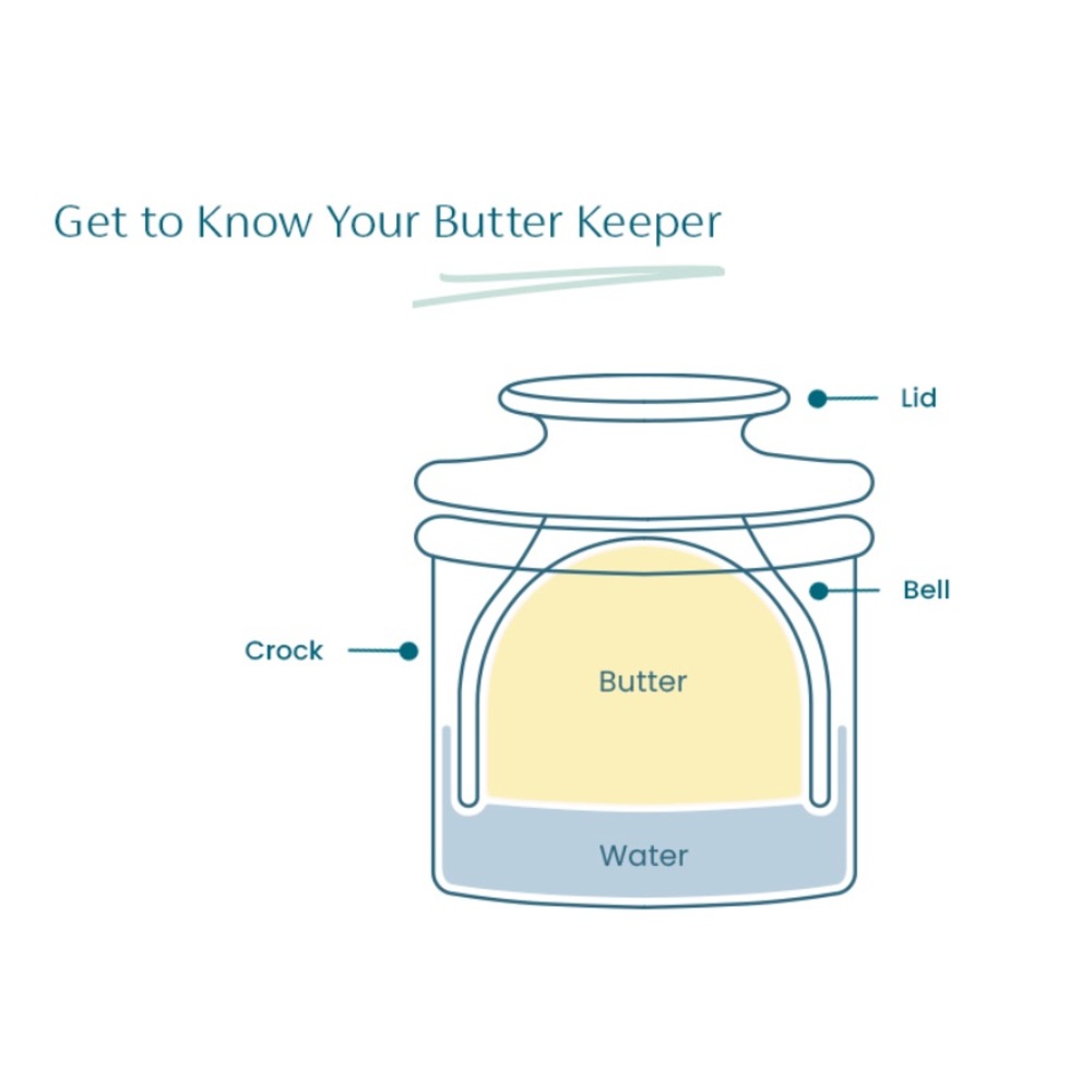 KOOK Navy Butter Keeper/ Butter Bell - Picture 13 of 14